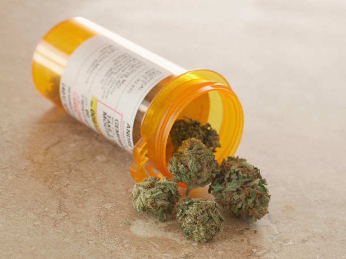 When Will Medicare Pay For Marijuana For Medical Purposes?