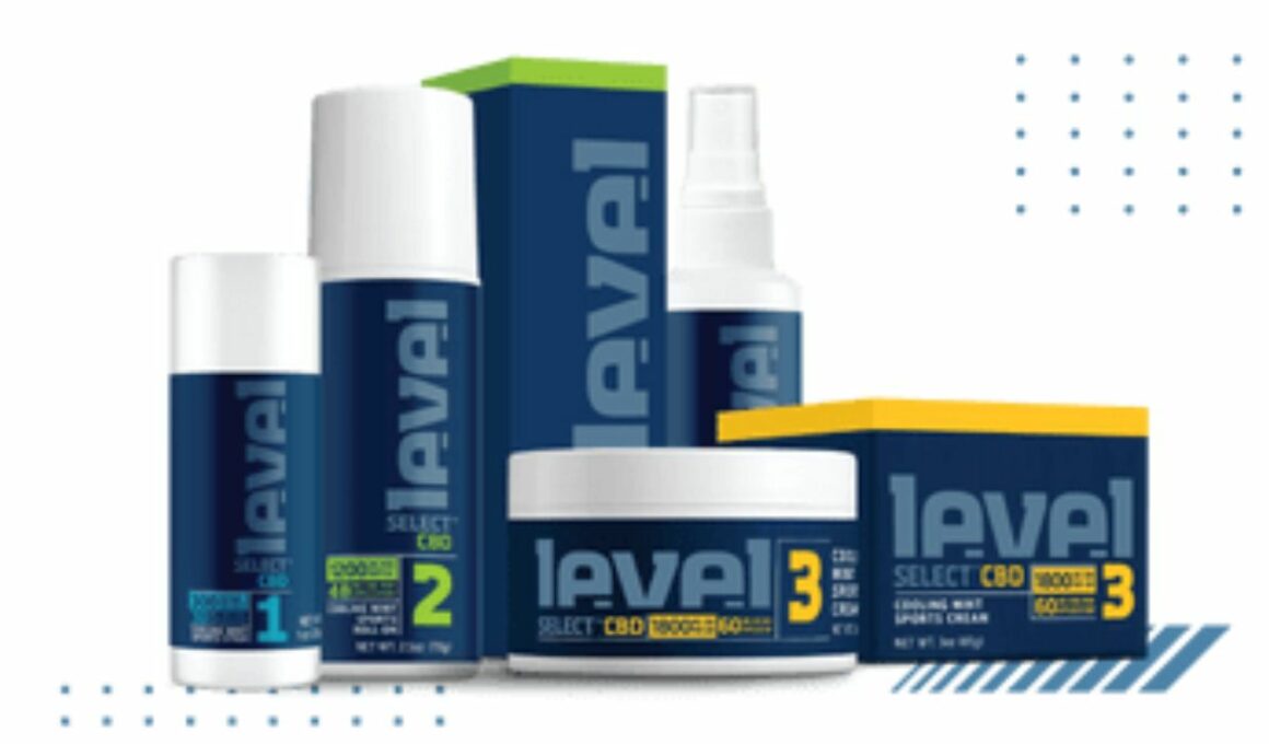Review of Premium CBD Isolates at a Higher Level.! - The Leaf Desk
