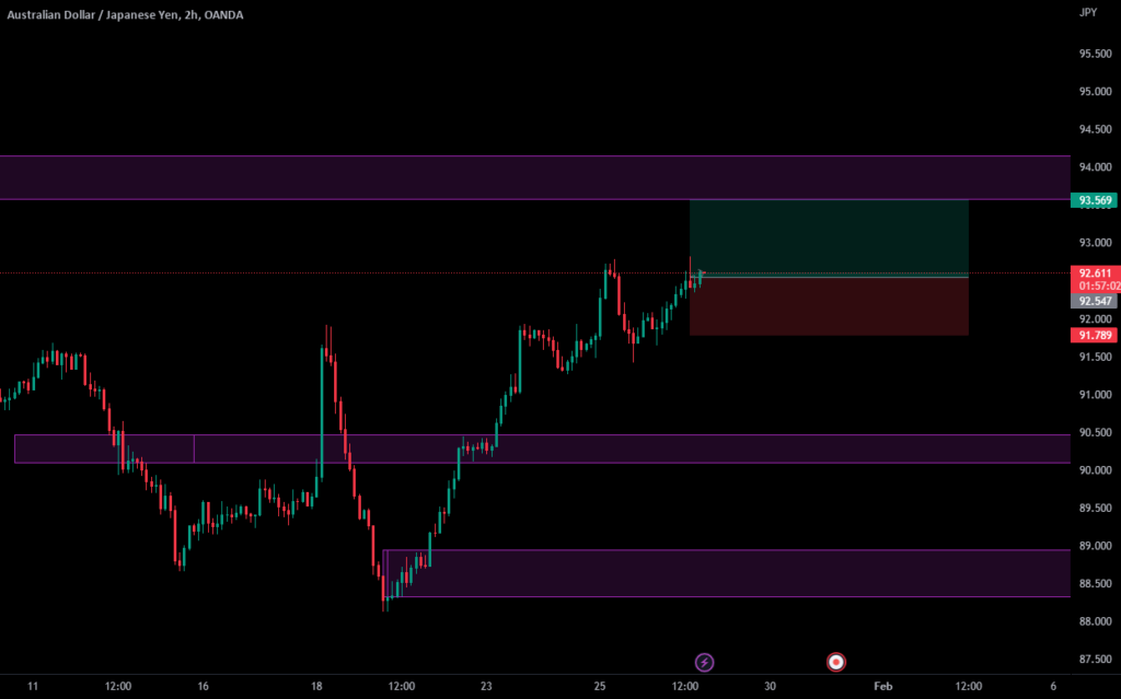  how To Get Invested in Cannabis? Here Are Top Marijuana Stocks To Invest in 2023!