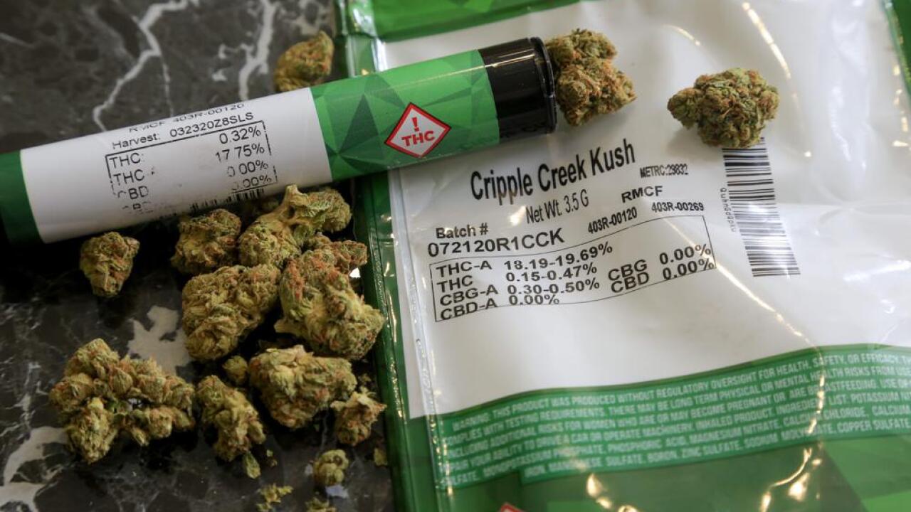 Texas Legislators Approve Medicinal Marijuana As Opioid Replacement While Updating THC Limit!